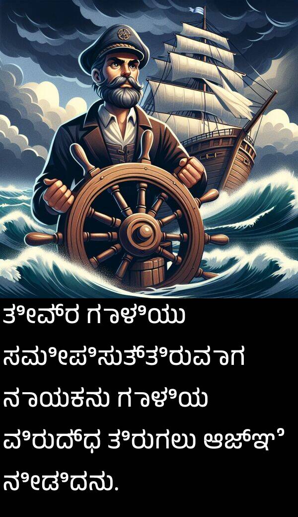 ಆಜ್ಞೆ: ತೀವ್ರ ಗಾಳಿಯು ಸಮೀಪಿಸುತ್ತಿರುವಾಗ ನಾಯಕನು ಗಾಳಿಯ ವಿರುದ್ಧ ತಿರುಗಲು ಆಜ್ಞೆ ನೀಡಿದನು.