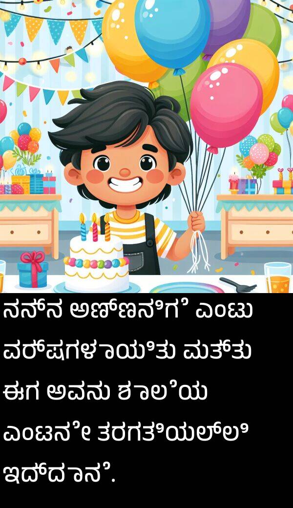 ಅಣ್ಣನಿಗೆ: ನನ್ನ ಅಣ್ಣನಿಗೆ ಎಂಟು ವರ್ಷಗಳಾಯಿತು ಮತ್ತು ಈಗ ಅವನು ಶಾಲೆಯ ಎಂಟನೇ ತರಗತಿಯಲ್ಲಿ ಇದ್ದಾನೆ.