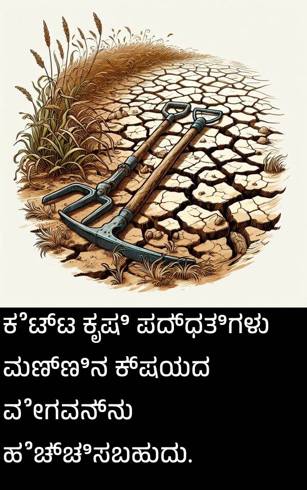 ಪದ್ಧತಿಗಳು: ಕೆಟ್ಟ ಕೃಷಿ ಪದ್ಧತಿಗಳು ಮಣ್ಣಿನ ಕ್ಷಯದ ವೇಗವನ್ನು ಹೆಚ್ಚಿಸಬಹುದು.