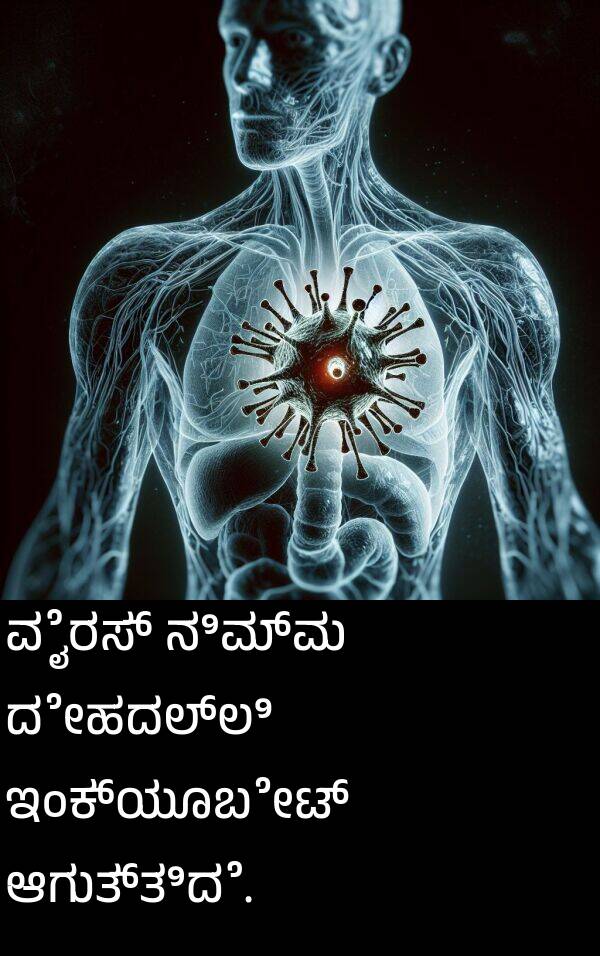 ಇಂಕ್ಯೂಬೇಟ್: ವೈರಸ್ ನಿಮ್ಮ ದೇಹದಲ್ಲಿ ಇಂಕ್ಯೂಬೇಟ್ ಆಗುತ್ತಿದೆ.