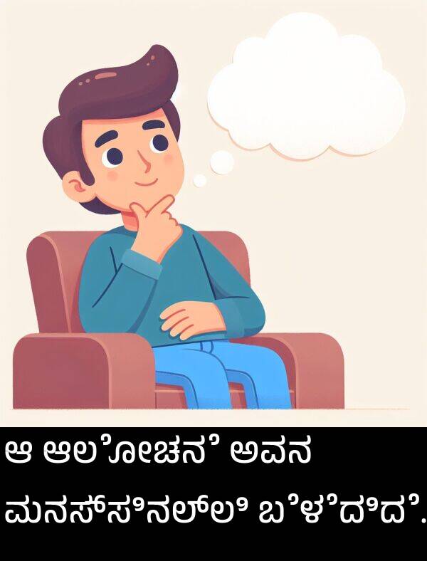 ಬೆಳೆದಿದೆ: ಆ ಆಲೋಚನೆ ಅವನ ಮನಸ್ಸಿನಲ್ಲಿ ಬೆಳೆದಿದೆ.