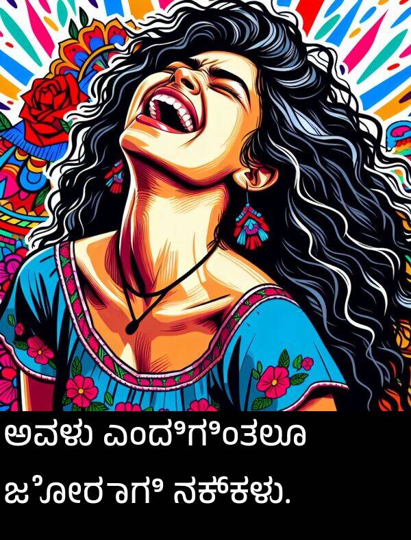 ಜೋರಾಗಿ: ಅವಳು ಎಂದಿಗಿಂತಲೂ ಜೋರಾಗಿ ನಕ್ಕಳು.