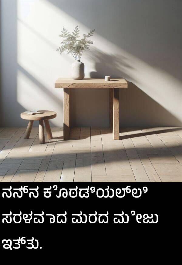 ಕೊಠಡಿಯಲ್ಲಿ: ನನ್ನ ಕೊಠಡಿಯಲ್ಲಿ ಸರಳವಾದ ಮರದ ಮೇಜು ಇತ್ತು.