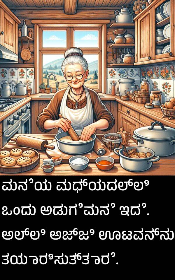 ಅಡುಗೆಮನೆ: ಮನೆಯ ಮಧ್ಯದಲ್ಲಿ ಒಂದು ಅಡುಗೆಮನೆ ಇದೆ. ಅಲ್ಲಿ ಅಜ್ಜಿ ಊಟವನ್ನು ತಯಾರಿಸುತ್ತಾರೆ.