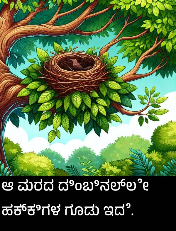ಗೂಡು: ಆ ಮರದ ದಿಂಬಿನಲ್ಲೇ ಹಕ್ಕಿಗಳ ಗೂಡು ಇದೆ.
