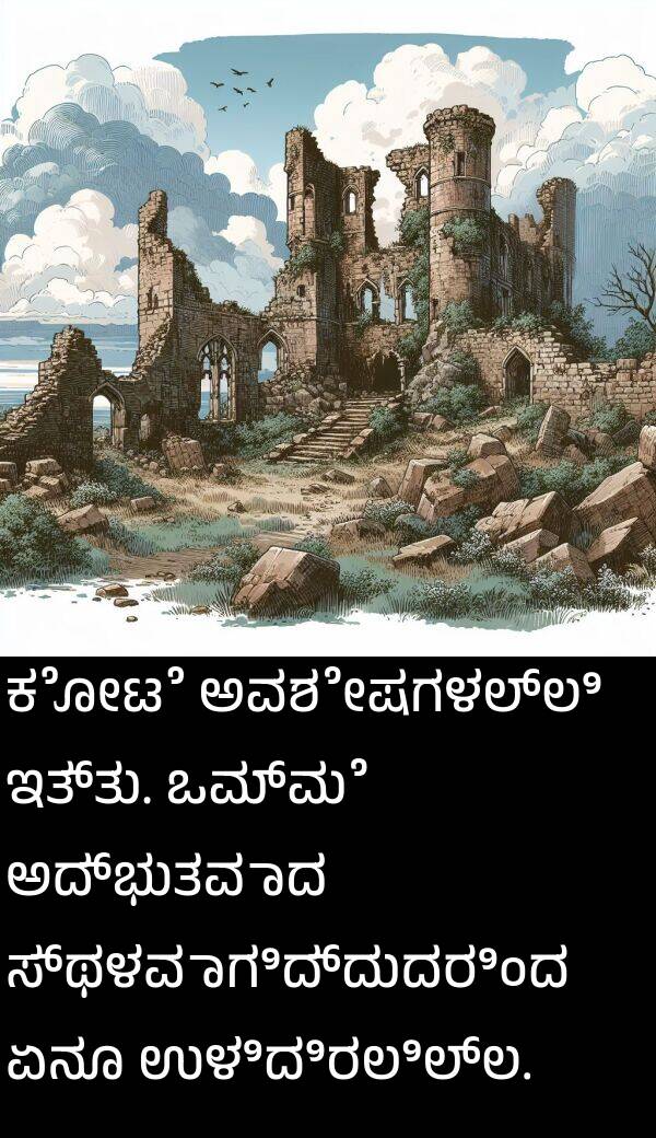 ಏನೂ: ಕೋಟೆ ಅವಶೇಷಗಳಲ್ಲಿ ಇತ್ತು. ಒಮ್ಮೆ ಅದ್ಭುತವಾದ ಸ್ಥಳವಾಗಿದ್ದುದರಿಂದ ಏನೂ ಉಳಿದಿರಲಿಲ್ಲ.