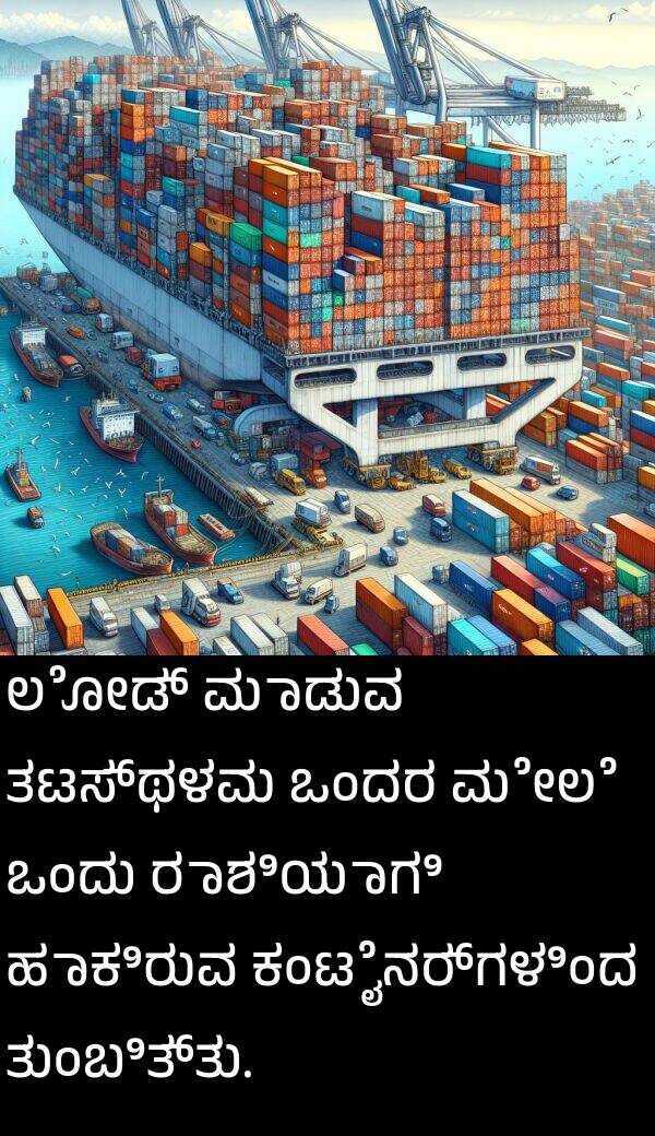 ಒಂದರ: ಲೋಡ್ ಮಾಡುವ ತಟಸ್ಥಳವು ಒಂದರ ಮೇಲೆ ಒಂದು ರಾಶಿಯಾಗಿ ಹಾಕಿರುವ ಕಂಟೈನರ್‌ಗಳಿಂದ ತುಂಬಿತ್ತು.