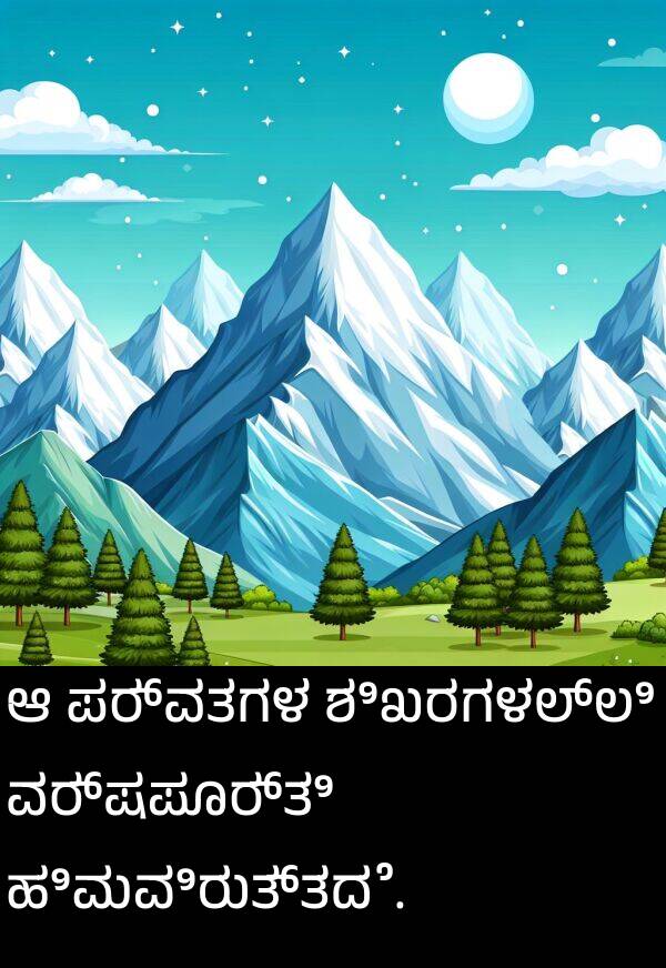 ಹಿಮವಿರುತ್ತದೆ: ಆ ಪರ್ವತಗಳ ಶಿಖರಗಳಲ್ಲಿ ವರ್ಷಪೂರ್ತಿ ಹಿಮವಿರುತ್ತದೆ.