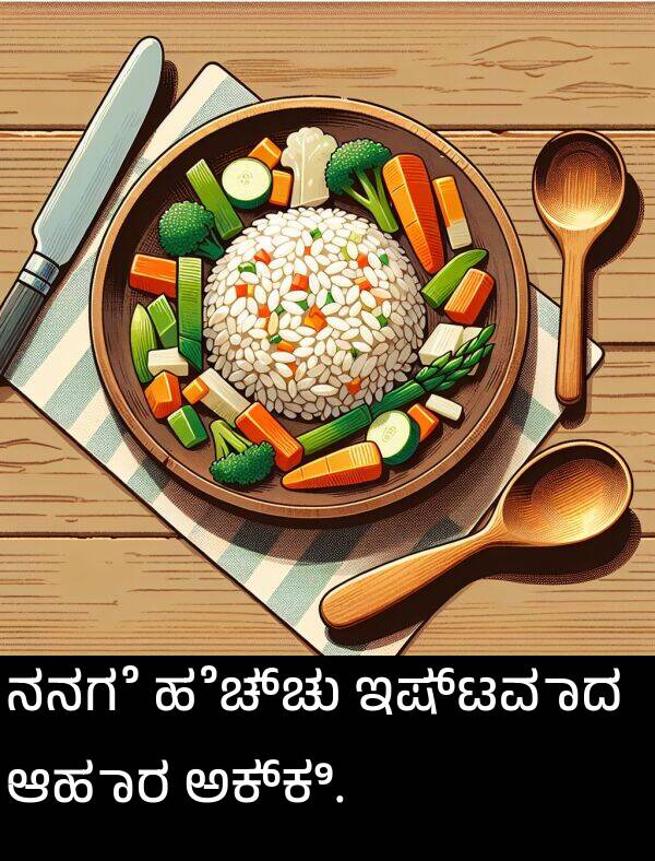ಆಹಾರ: ನನಗೆ ಹೆಚ್ಚು ಇಷ್ಟವಾದ ಆಹಾರ ಅಕ್ಕಿ.