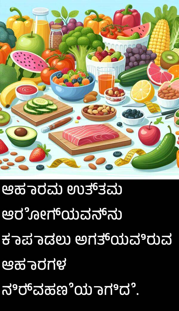 ಉತ್ತಮ: ಆಹಾರವು ಉತ್ತಮ ಆರೋಗ್ಯವನ್ನು ಕಾಪಾಡಲು ಅಗತ್ಯವಿರುವ ಆಹಾರಗಳ ನಿರ್ವಹಣೆಯಾಗಿದೆ.