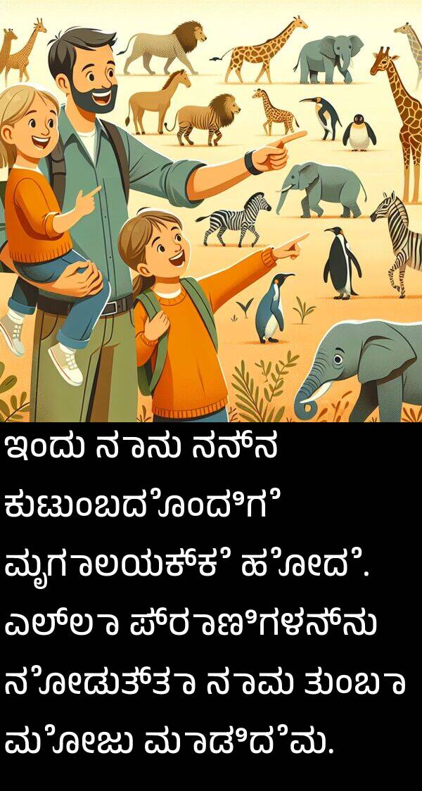 ಇಂದು: ಇಂದು ನಾನು ನನ್ನ ಕುಟುಂಬದೊಂದಿಗೆ ಮೃಗಾಲಯಕ್ಕೆ ಹೋದೆ. ಎಲ್ಲಾ ಪ್ರಾಣಿಗಳನ್ನು ನೋಡುತ್ತಾ ನಾವು ತುಂಬಾ ಮೋಜು ಮಾಡಿದೆವು.