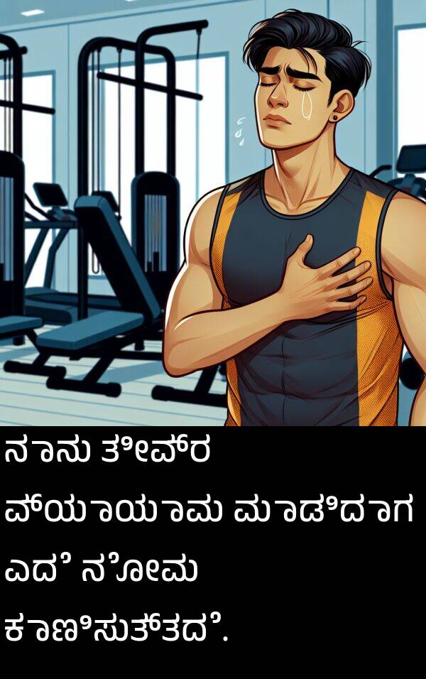 ಕಾಣಿಸುತ್ತದೆ: ನಾನು ತೀವ್ರ ವ್ಯಾಯಾಮ ಮಾಡಿದಾಗ ಎದೆ ನೋವು ಕಾಣಿಸುತ್ತದೆ.