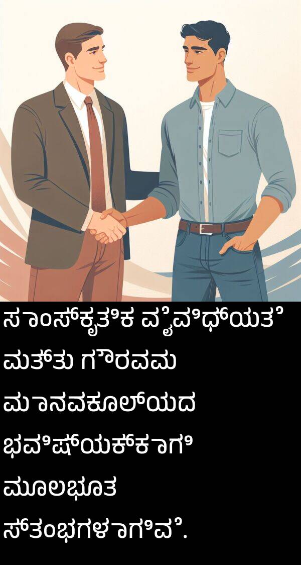 ಮೂಲಭೂತ: ಸಾಂಸ್ಕೃತಿಕ ವೈವಿಧ್ಯತೆ ಮತ್ತು ಗೌರವವು ಮಾನವಕೂಲ್ಯದ ಭವಿಷ್ಯಕ್ಕಾಗಿ ಮೂಲಭೂತ ಸ್ತಂಭಗಳಾಗಿವೆ.