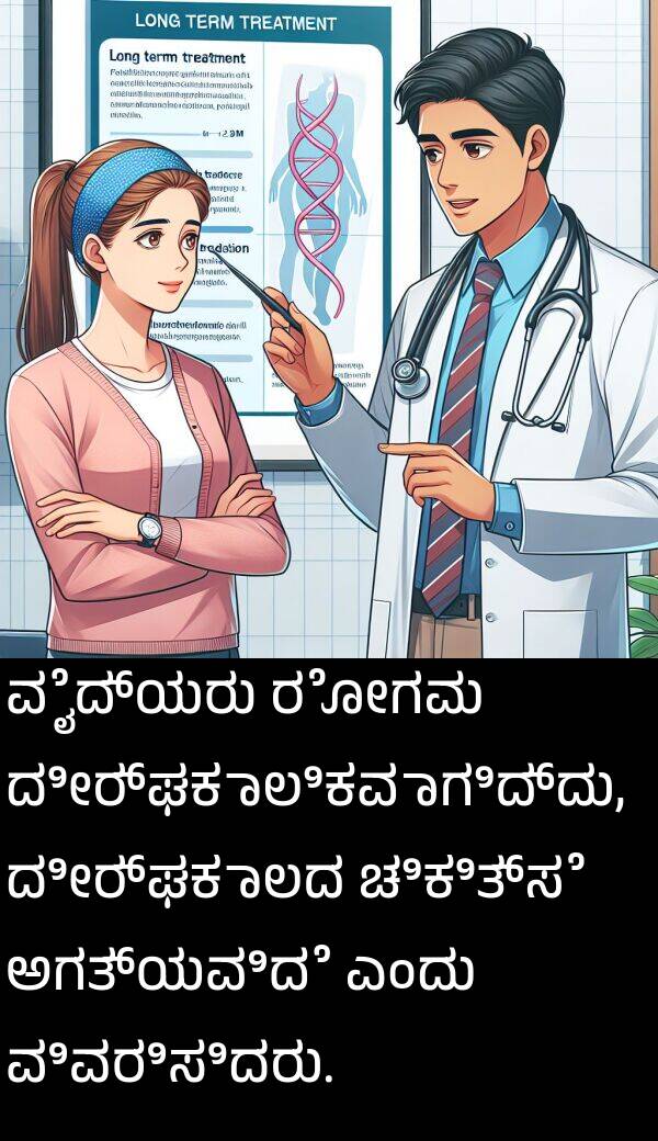 ರೋಗವು: ವೈದ್ಯರು ರೋಗವು ದೀರ್ಘಕಾಲಿಕವಾಗಿದ್ದು, ದೀರ್ಘಕಾಲದ ಚಿಕಿತ್ಸೆ ಅಗತ್ಯವಿದೆ ಎಂದು ವಿವರಿಸಿದರು.
