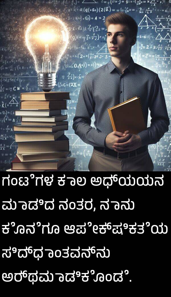 ಮಾಡಿದ: ಗಂಟೆಗಳ ಕಾಲ ಅಧ್ಯಯನ ಮಾಡಿದ ನಂತರ, ನಾನು ಕೊನೆಗೂ ಆಪೇಕ್ಷಿಕತೆಯ ಸಿದ್ಧಾಂತವನ್ನು ಅರ್ಥಮಾಡಿಕೊಂಡೆ.