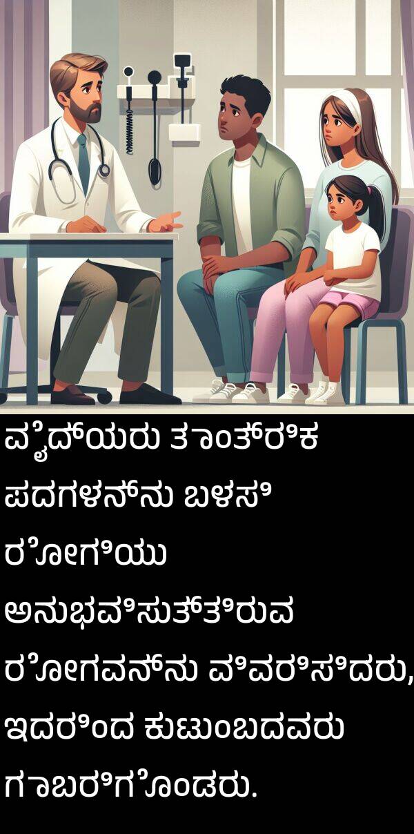 ಪದಗಳನ್ನು: ವೈದ್ಯರು ತಾಂತ್ರಿಕ ಪದಗಳನ್ನು ಬಳಸಿ ರೋಗಿಯು ಅನುಭವಿಸುತ್ತಿರುವ ರೋಗವನ್ನು ವಿವರಿಸಿದರು, ಇದರಿಂದ ಕುಟುಂಬದವರು ಗಾಬರಿಗೊಂಡರು.