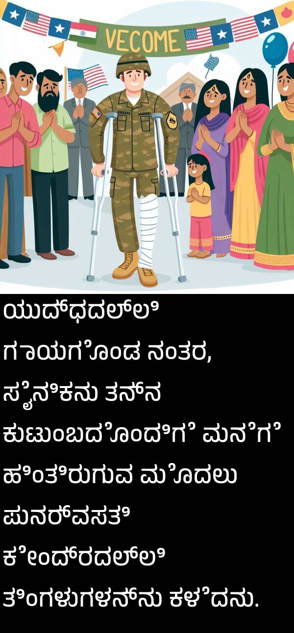 ಯುದ್ಧದಲ್ಲಿ: ಯುದ್ಧದಲ್ಲಿ ಗಾಯಗೊಂಡ ನಂತರ, ಸೈನಿಕನು ತನ್ನ ಕುಟುಂಬದೊಂದಿಗೆ ಮನೆಗೆ ಹಿಂತಿರುಗುವ ಮೊದಲು ಪುನರ್ವಸತಿ ಕೇಂದ್ರದಲ್ಲಿ ತಿಂಗಳುಗಳನ್ನು ಕಳೆದನು.