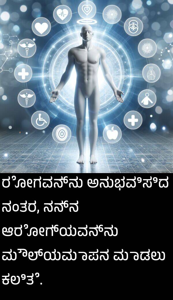 ಕಲಿತೆ: ರೋಗವನ್ನು ಅನುಭವಿಸಿದ ನಂತರ, ನನ್ನ ಆರೋಗ್ಯವನ್ನು ಮೌಲ್ಯಮಾಪನ ಮಾಡಲು ಕಲಿತೆ.