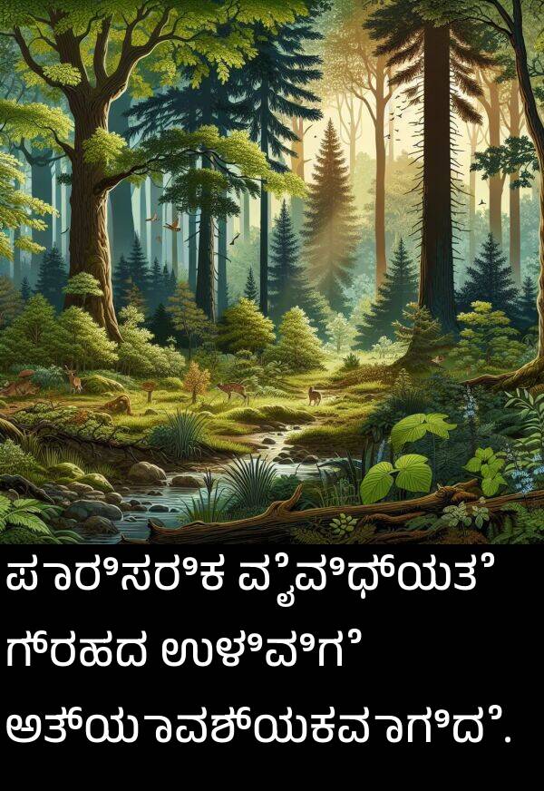 ಉಳಿವಿಗೆ: ಪಾರಿಸರಿಕ ವೈವಿಧ್ಯತೆ ಗ್ರಹದ ಉಳಿವಿಗೆ ಅತ್ಯಾವಶ್ಯಕವಾಗಿದೆ.