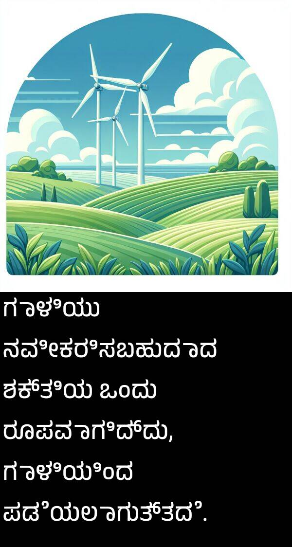 ನವೀಕರಿಸಬಹುದಾದ: ಗಾಳಿಯು ನವೀಕರಿಸಬಹುದಾದ ಶಕ್ತಿಯ ಒಂದು ರೂಪವಾಗಿದ್ದು, ಗಾಳಿಯಿಂದ ಪಡೆಯಲಾಗುತ್ತದೆ.