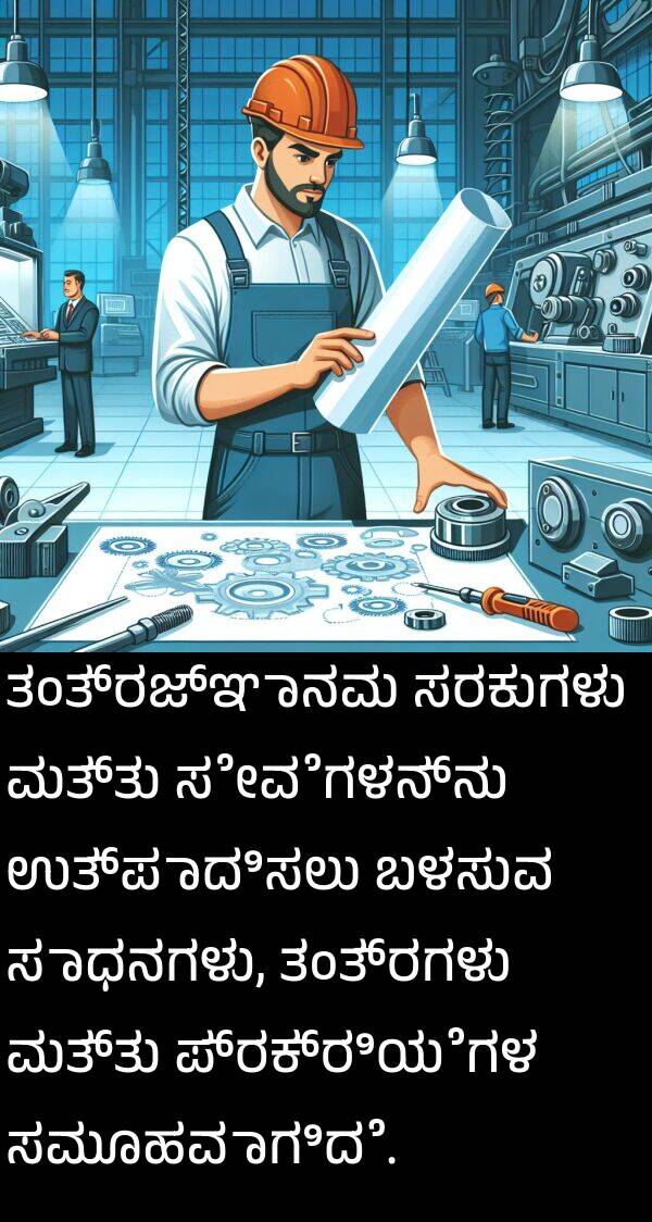 ಉತ್ಪಾದಿಸಲು: ತಂತ್ರಜ್ಞಾನವು ಸರಕುಗಳು ಮತ್ತು ಸೇವೆಗಳನ್ನು ಉತ್ಪಾದಿಸಲು ಬಳಸುವ ಸಾಧನಗಳು, ತಂತ್ರಗಳು ಮತ್ತು ಪ್ರಕ್ರಿಯೆಗಳ ಸಮೂಹವಾಗಿದೆ.