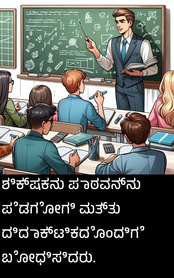 ಶಿಕ್ಷಕನು: ಶಿಕ್ಷಕನು ಪಾಠವನ್ನು ಪೆಡಗೋಗಿ ಮತ್ತು ದಿದಾಕ್ಟಿಕದೊಂದಿಗೆ ಬೋಧಿಸಿದರು.