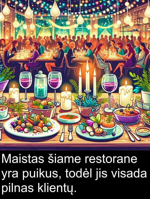 šiame: Maistas šiame restorane yra puikus, todėl jis visada pilnas klientų.