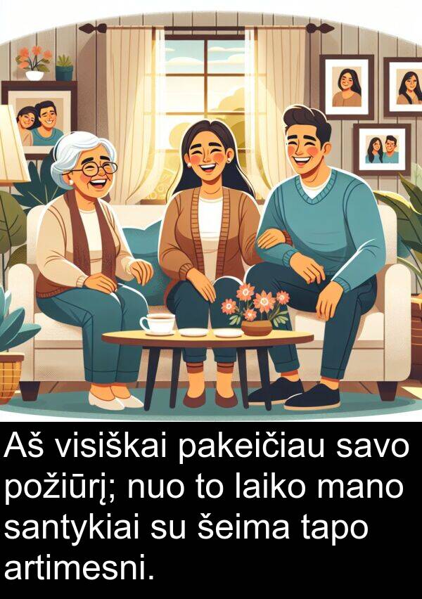 santykiai: Aš visiškai pakeičiau savo požiūrį; nuo to laiko mano santykiai su šeima tapo artimesni.