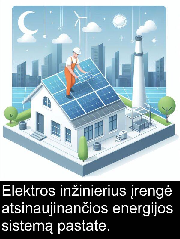 energijos: Elektros inžinierius įrengė atsinaujinančios energijos sistemą pastate.