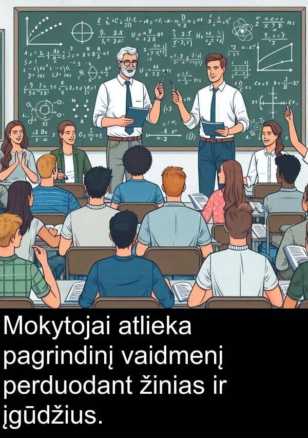 vaidmenį: Mokytojai atlieka pagrindinį vaidmenį perduodant žinias ir įgūdžius.