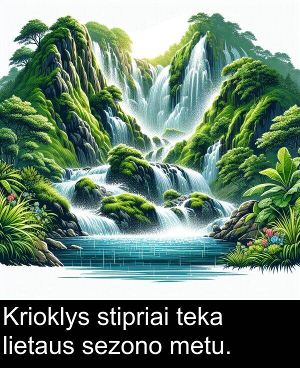 stipriai: Krioklys stipriai teka lietaus sezono metu.