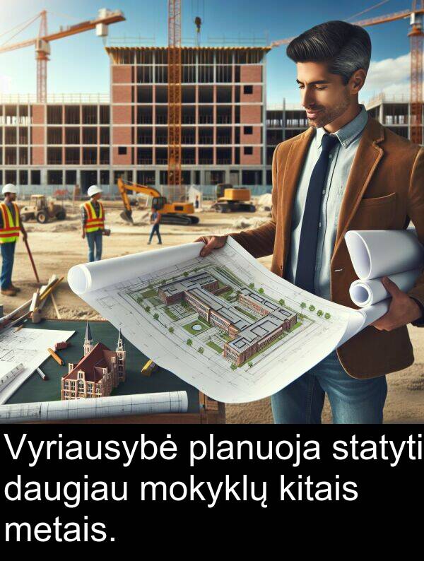 kitais: Vyriausybė planuoja statyti daugiau mokyklų kitais metais.
