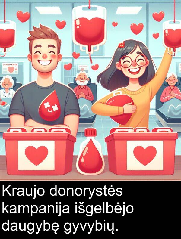 daugybę: Kraujo donorystės kampanija išgelbėjo daugybę gyvybių.