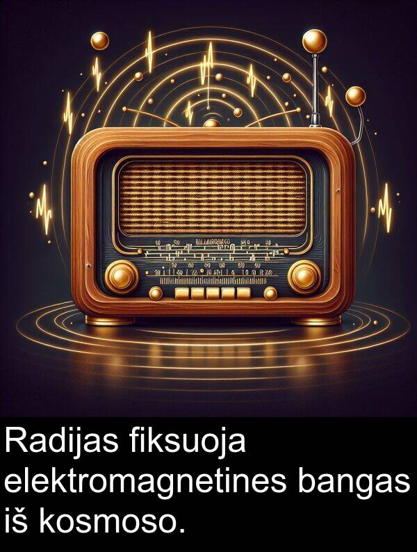 bangas: Radijas fiksuoja elektromagnetines bangas iš kosmoso.