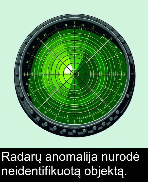 objektą: Radarų anomalija nurodė neidentifikuotą objektą.