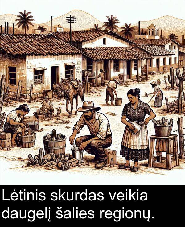 daugelį: Lėtinis skurdas veikia daugelį šalies regionų.