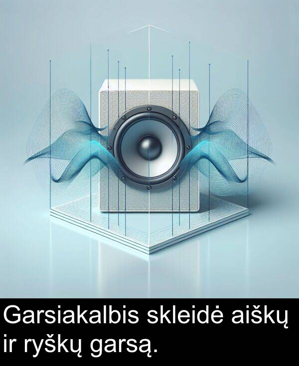 aiškų: Garsiakalbis skleidė aiškų ir ryškų garsą.