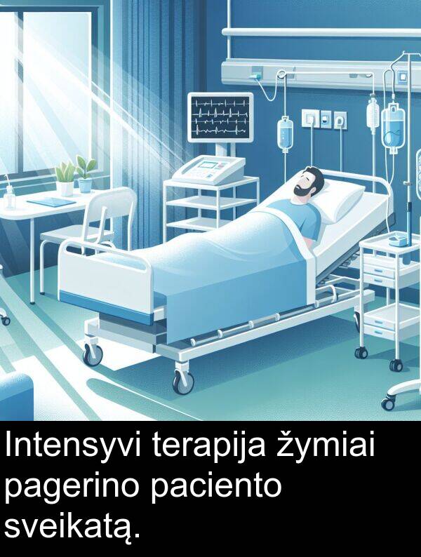 paciento: Intensyvi terapija žymiai pagerino paciento sveikatą.