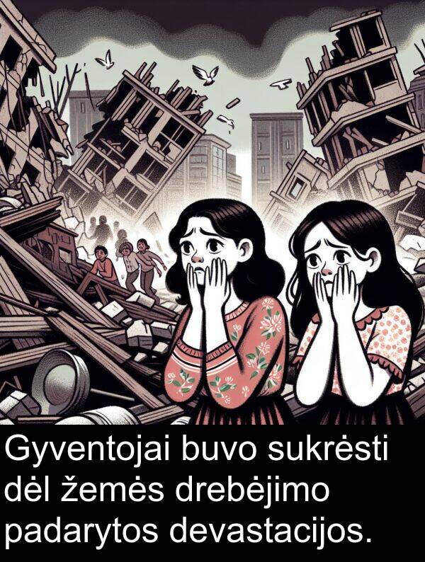 žemės: Gyventojai buvo sukrėsti dėl žemės drebėjimo padarytos devastacijos.