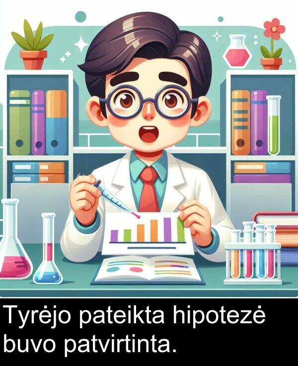 hipotezė: Tyrėjo pateikta hipotezė buvo patvirtinta.