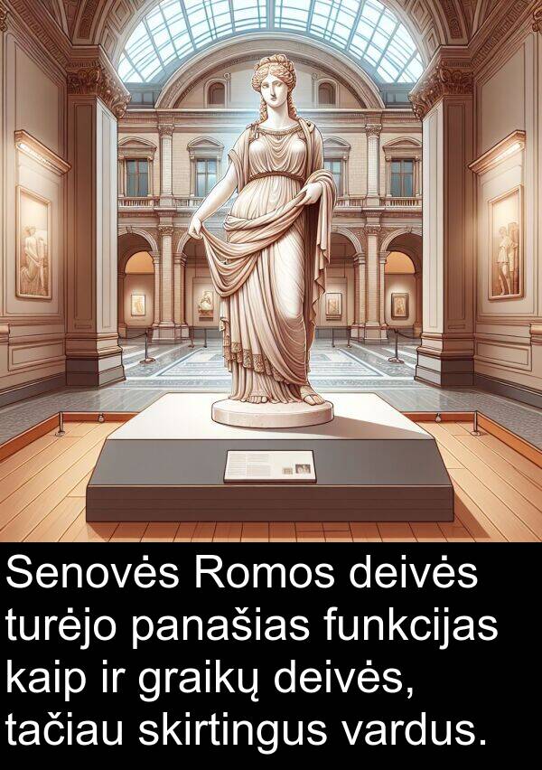 tačiau: Senovės Romos deivės turėjo panašias funkcijas kaip ir graikų deivės, tačiau skirtingus vardus.