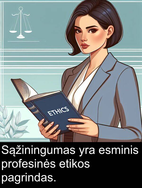 esminis: Sąžiningumas yra esminis profesinės etikos pagrindas.