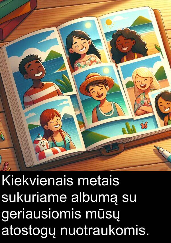 mūsų: Kiekvienais metais sukuriame albumą su geriausiomis mūsų atostogų nuotraukomis.
