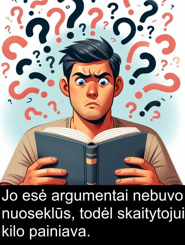 nebuvo: Jo esė argumentai nebuvo nuoseklūs, todėl skaitytojui kilo painiava.