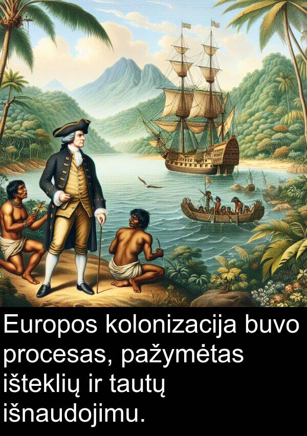 išnaudojimu: Europos kolonizacija buvo procesas, pažymėtas išteklių ir tautų išnaudojimu.