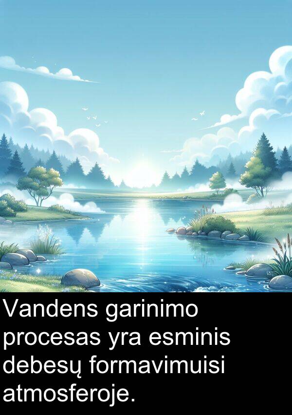 esminis: Vandens garinimo procesas yra esminis debesų formavimuisi atmosferoje.