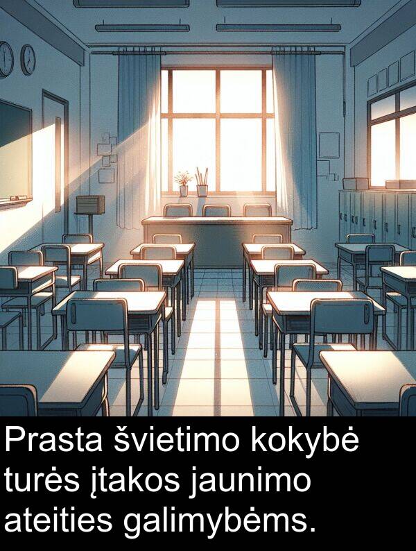 galimybėms: Prasta švietimo kokybė turės įtakos jaunimo ateities galimybėms.