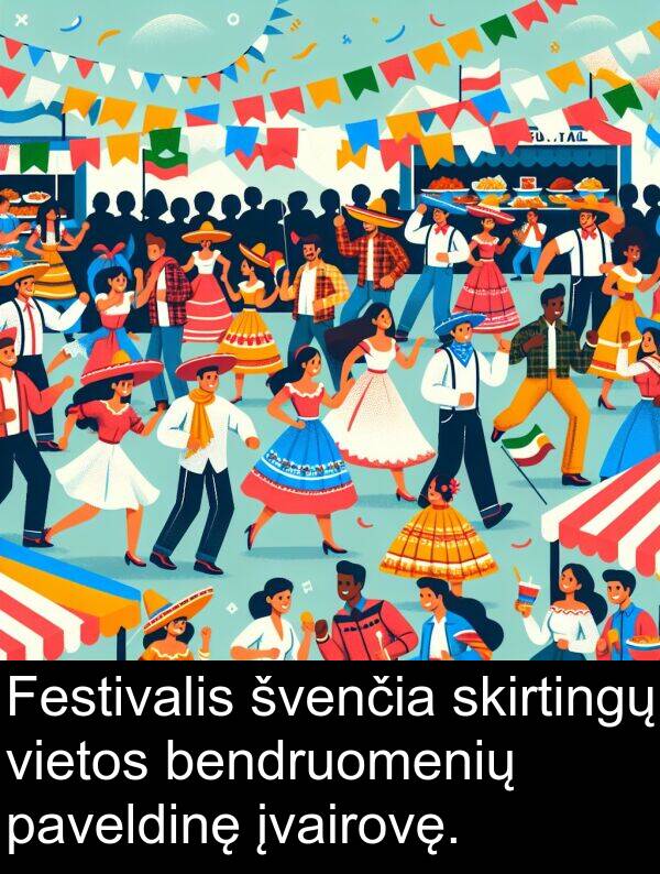vietos: Festivalis švenčia skirtingų vietos bendruomenių paveldinę įvairovę.