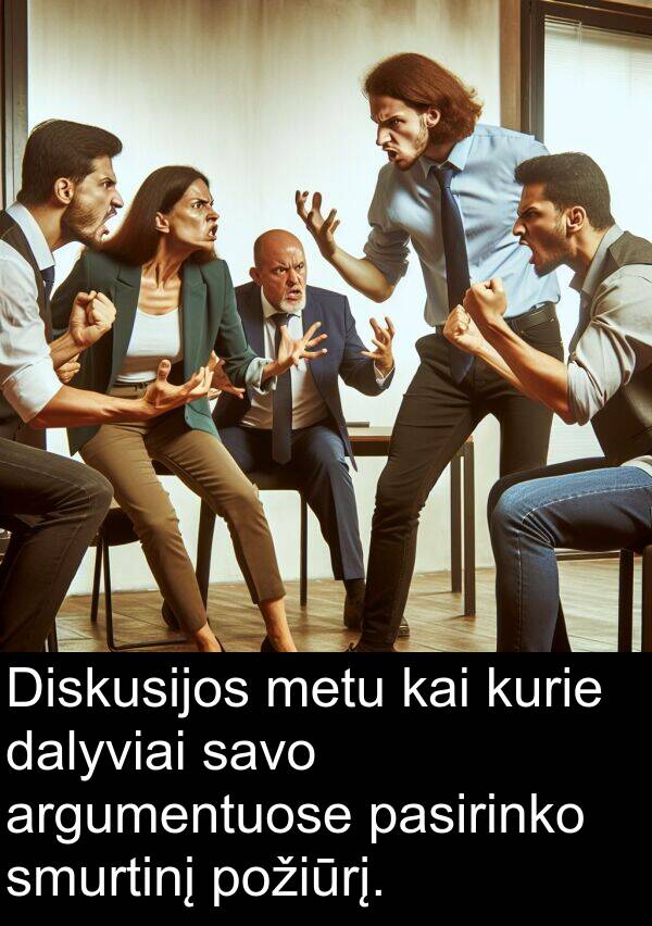 dalyviai: Diskusijos metu kai kurie dalyviai savo argumentuose pasirinko smurtinį požiūrį.