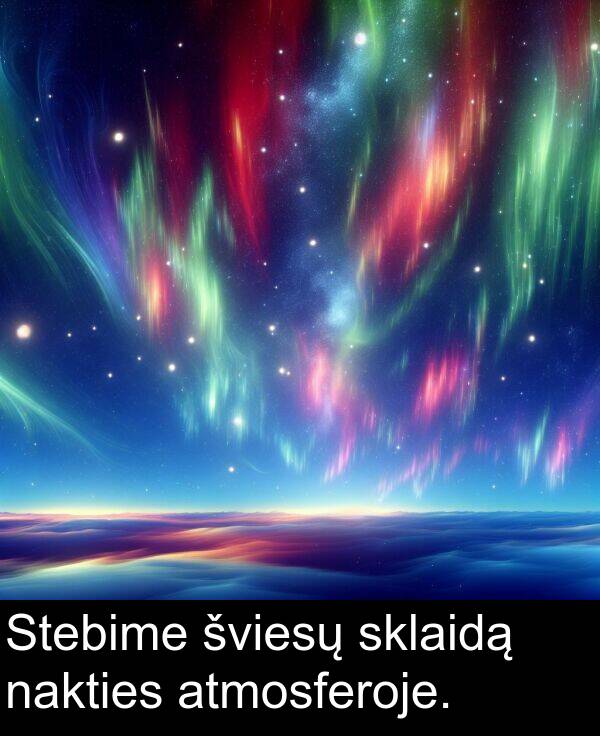 nakties: Stebime šviesų sklaidą nakties atmosferoje.